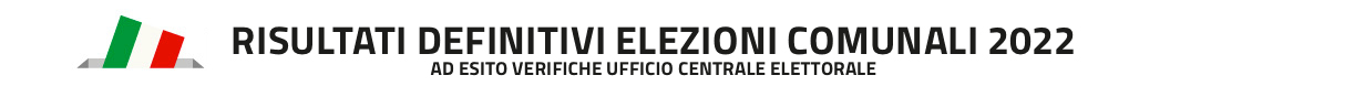 titolo banner